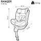 NANIA Siege Auto isofix Ranger Groupe 0/1/2/3 (0-36kg) pivotant 360°
