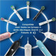Oral-B Brossette de Rechange FlossAction avec Technologie CleanMaximiser 3 unités