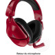 Casque Gaming - TURTLE BEACH - Stealth 600 Max - 2e Gen - Midnight Red - Rouge - Multiplateforme (TBS-2368-02)