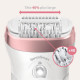BRAUN Silk-épil 9 9 / 870 SensoSmart Epilateur électrique - 7 accessoires - Or et rose